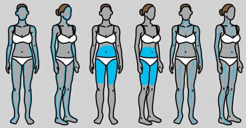 12 Subtle Symptoms Of A Thyroid Problem A Person Should Never Ignore