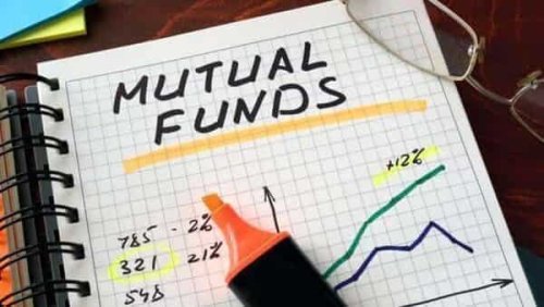 Mint 20 list of best mutual funds