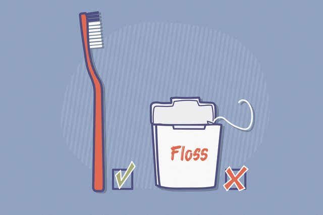 How Bad Is It Really to Not Floss?