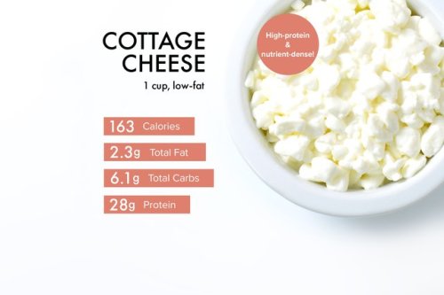 Cottage Cheese Is a Cheap, High-Protein Snack That’s Also Great for Cooking