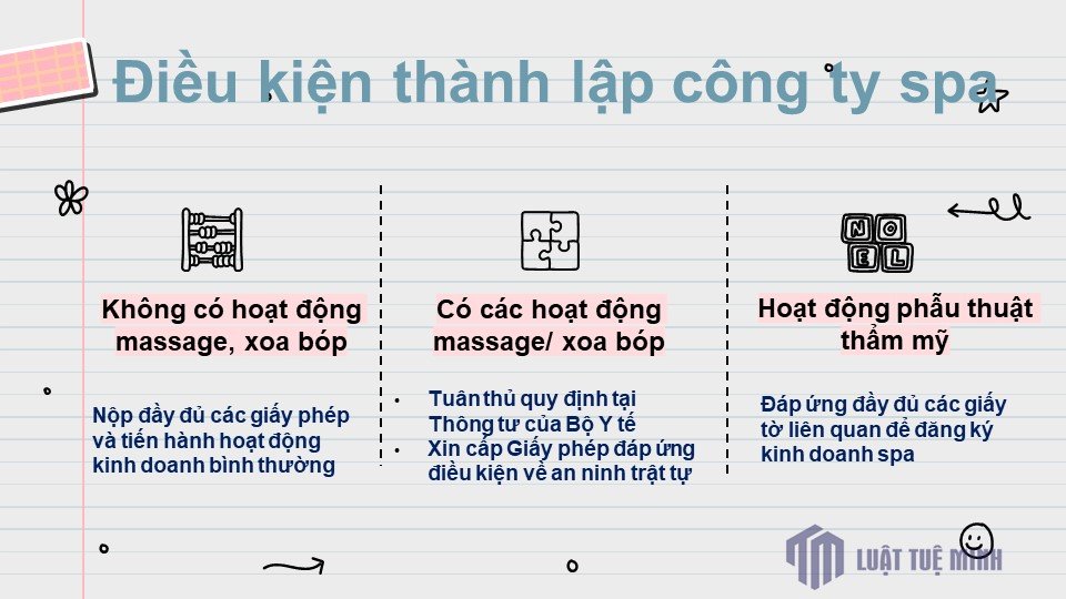 ### Khám phá cùng Luật Tuệ Minh quy trình pháp lý  - cover