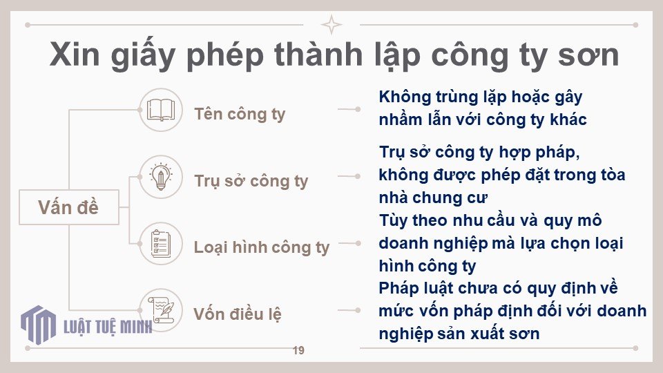 Hồ sơ và thủ tục cần thiết để đăng ký kinh doanh b - cover