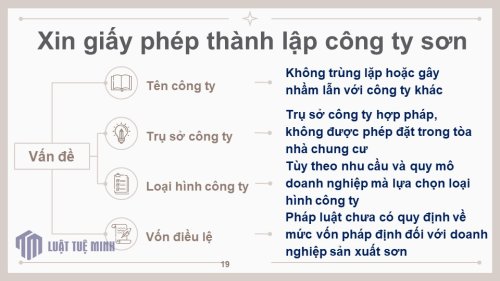 Thành lập công ty sơn trọn gói, giá rẻ tại Luật Tuệ Minh