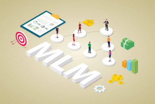 What is Multilevel Marketing (MLM)? Scheme and Business Model