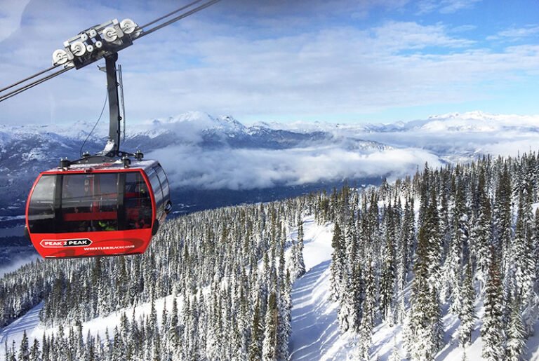 20 MOST LUXURIOUS SKI RESORTS IN THE WORLD