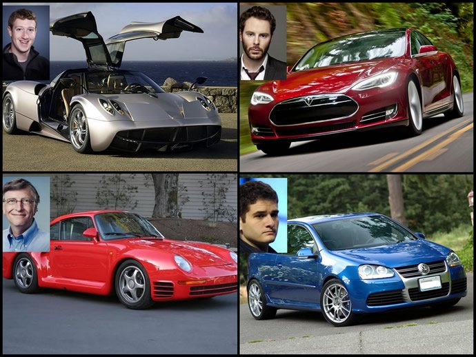 10 Tech billionaires and the humble and the not so humble cars they drive - Luxurylaunches