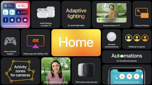 'HomePod mini' and Next Apple TV May Use Ultra Wideband to Track Your Location Around the Home