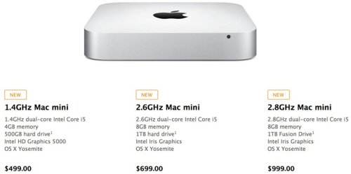 Apple Stops Selling Mac Mini With OS X Server, No Longer Offers 2TB Storage Option