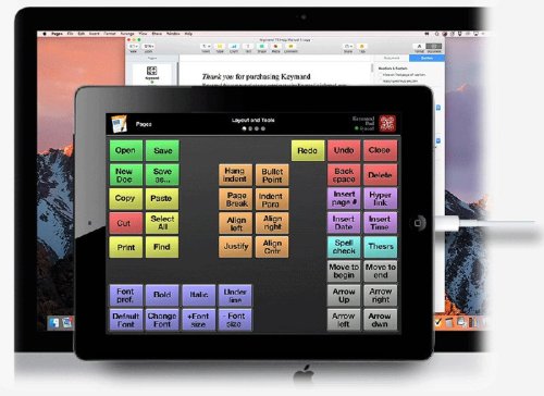 Keymand review: Turn your iPad into a keyboard shortcut powerhouse for your Mac