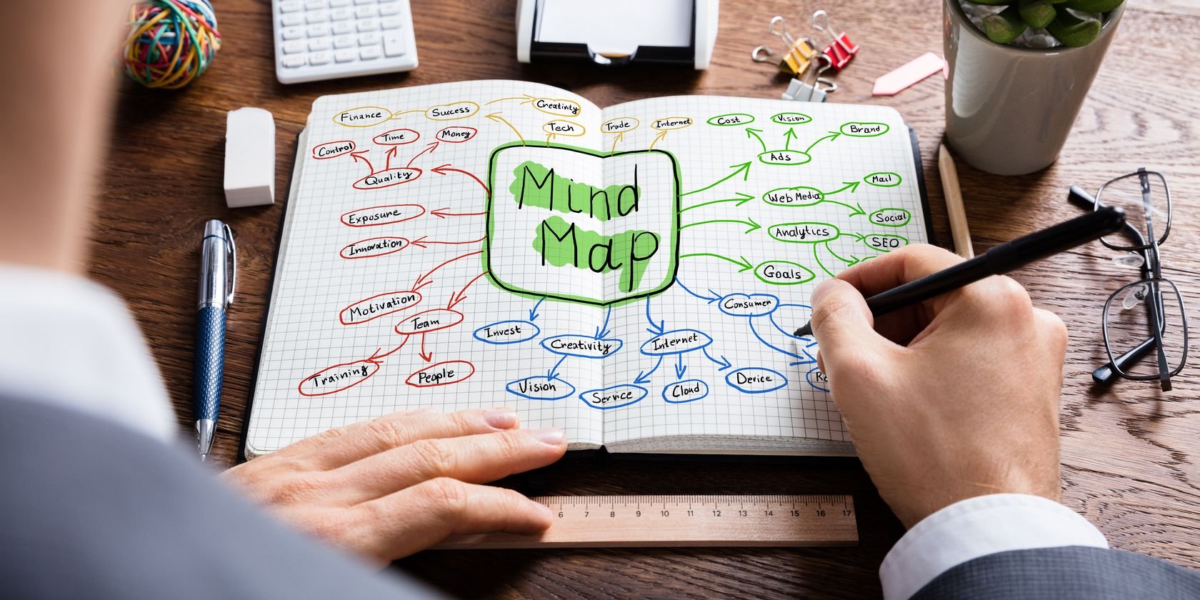 The 6 Best Free Mind Map Tools (And How to Best Use Them)