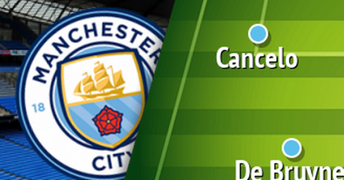 How Man City should line up vs Liverpool FC in Community Shield