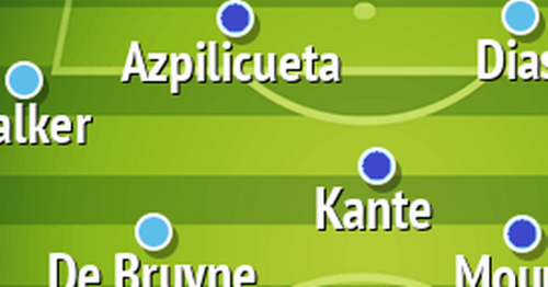 Only five Man City players guaranteed to make combined XI with Chelsea