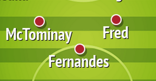 The ways Manchester United should line up vs Leicester