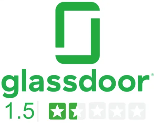 Buy Negative Glassdoor Reviews | 1 Star Negative Reviews Cheap