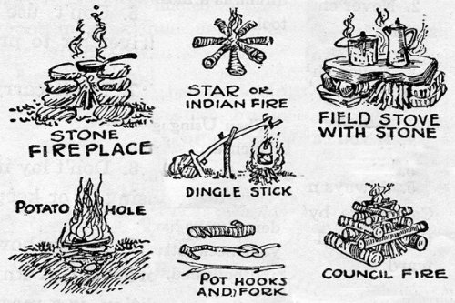 A Introduction to Campfires: An Illustrated Guide from 1942