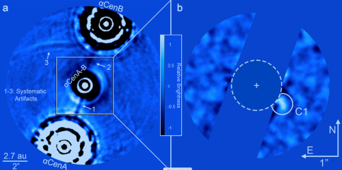 The Directly Imaged World Around α Centauri?