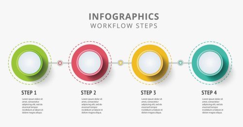 How to Create and Use Infographics for Your Content Marketing
