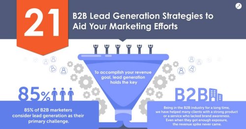 21 B2B Lead Gen Strategies to Aid Your Marketing Efforts [Infographic]