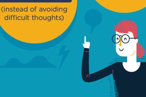 Eight Simple Ways to Handle Negative Thoughts and Emotions at Work [Infographic]