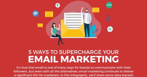 Five Ways to Supercharge Your Email Marketing [Infographic]
