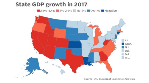 Only three states saw their economies contract in 2017