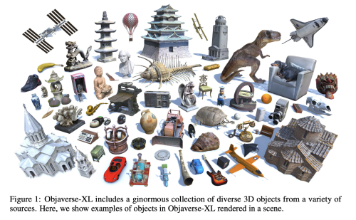 Meet Objaverse-XL: An Open Dataset of Over 10 Million 3D Objects