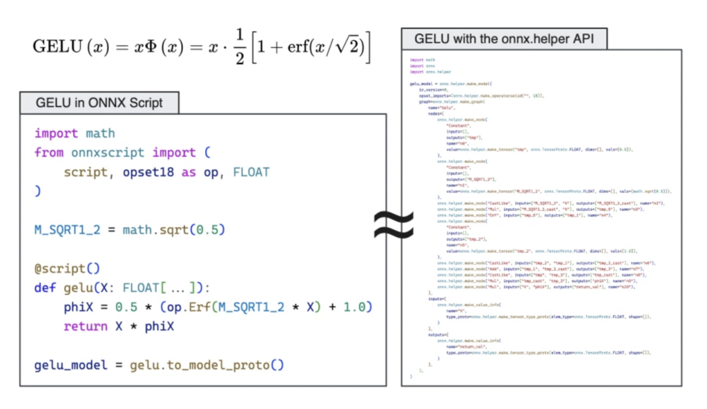 Microsoft AI Research Open-Sources ONNX Script Library for Directly Authoring ONNX Models in Python