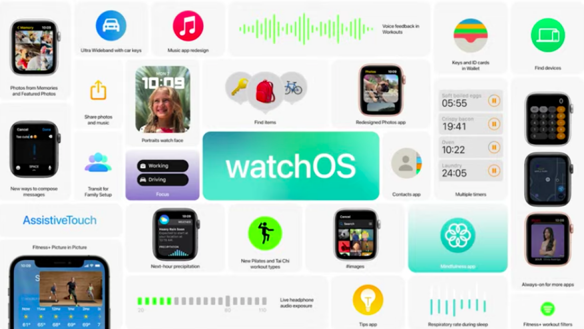 Apple reveals watchOS 8 at WWDC 2021