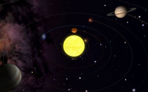 Scientist Shows How Planets Don’t Quite Orbit The Sun With A Fascinating Animation