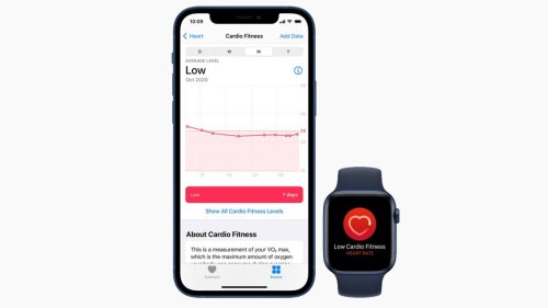 Apple Watch now monitors (and notifies you about) low-level cardio fitness