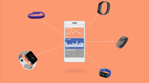 The rise of the 'quantified self'