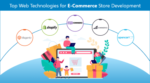 Top 5 CMS Platforms for Perfect Ecommerce Store Development