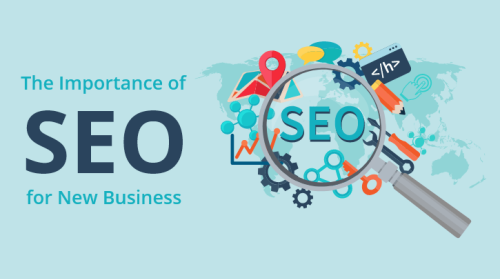 Why is SEO Important for Newly Developed Websites?