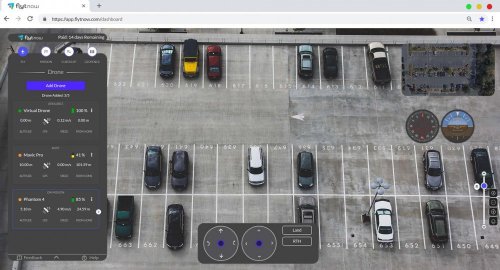 How Does Automated Drone Surveillance Work? | An Insightful Look Under The Hood