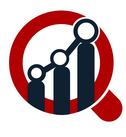 Contract Research Organization Market Report 2021, Size Estimation, Segmentation, CRO Industry Strategy, Share, Top Companies, CRO Services, Forecast to 2027 | Medgadget