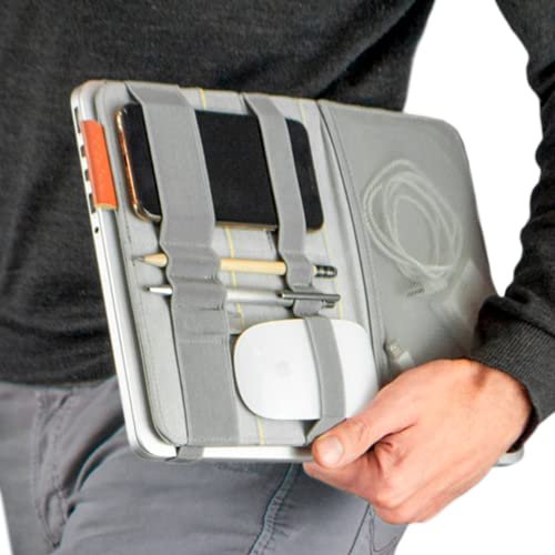 Portable organizer attachable to your devices