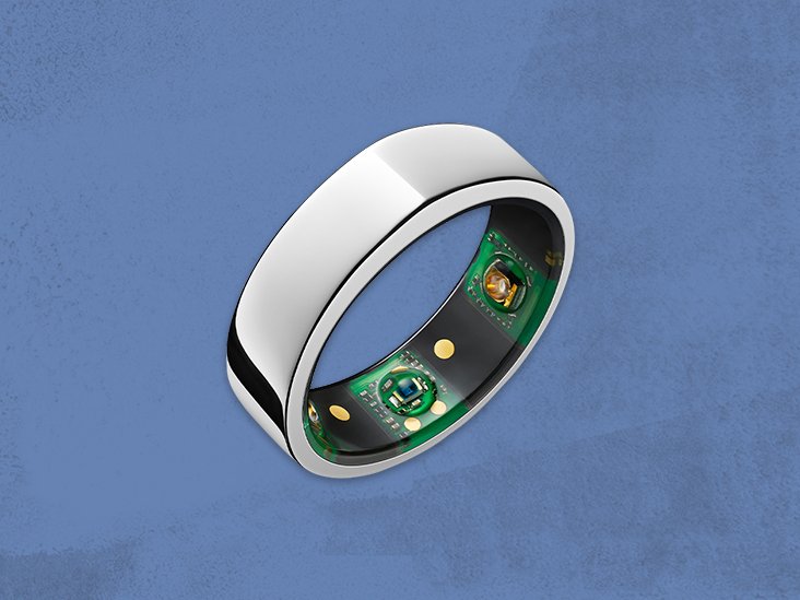 Oura Ring review Brand and product Flipboard