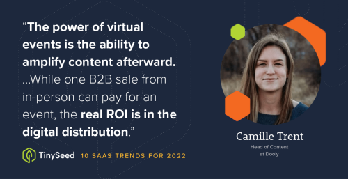 10 Interesting SaaS Trends for 2022
