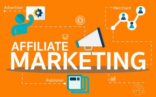 Affiliate Marketing Là Gì? 10 Cách Ứng Dụng Affiliate Marketing Kiếm Tiền Cho Người Mới