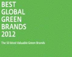 Las 50 marcas más sustentables a nivel global - Revista Merca2.0 |
