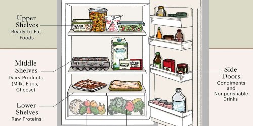 Your Section-by-Section Guide to Storing Foods in the Fridge, From the Upper Shelves to the Crisper Drawers