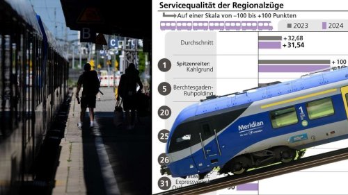 Service-Ranking bei der Bahn: „Sauberkeit kann nicht immer garantiert werden!“