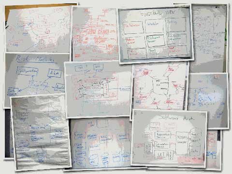 Simple Sketches for Diagramming your Software Architecture