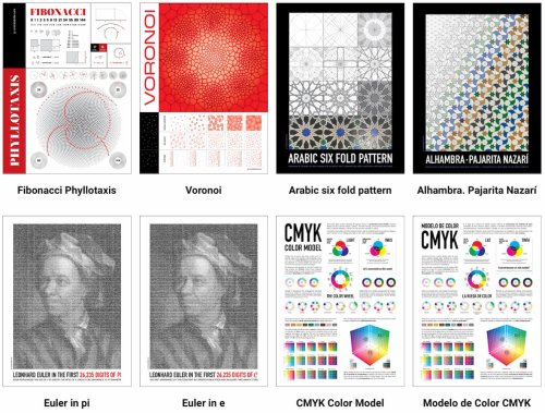 Láminas y pósteres sobre matemáticas, ciencia y grafismo