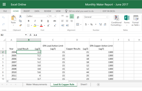 Insert new Pivot Tables in Excel Online