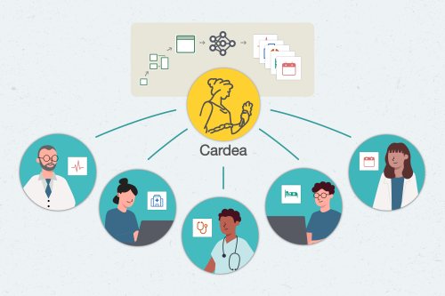 One-stop machine learning platform turns health care data into insights
