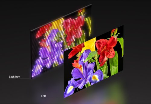 Sony plant ganz neue Displaytechnologie