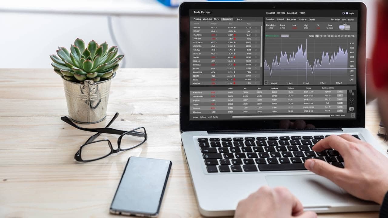 Trade Setup for April 23: Top 15 things to know before the opening bell as oil prices stay in focus amid Strait of Hormuz closure