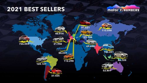 Die meistverkauften Autos der Welt im Jahr 2021
