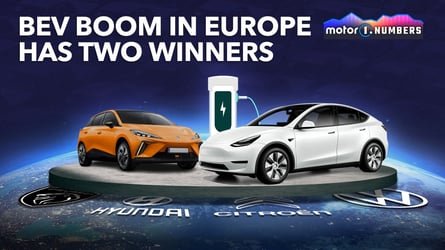 BEV Boom In Europe Has Two Winners: Tesla And MG
